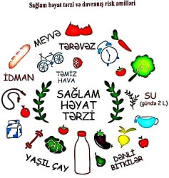 Sabirabadda əhalinin müxtəlif təbəqələri, o cümlədən işləyən əhali üçün maarifləndirilmə və məlumatlandırılma məqsədi ilə monitorinq aparılmışdır